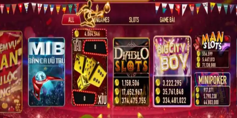 Danh sách các dòng game đổi thưởng không thể bỏ lỡ